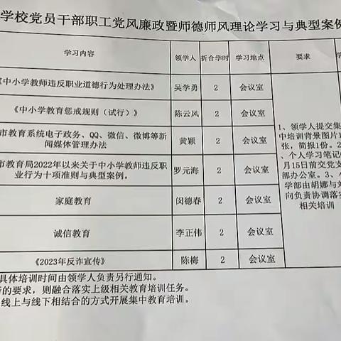 强化师德师风建设          促进学校内涵发展