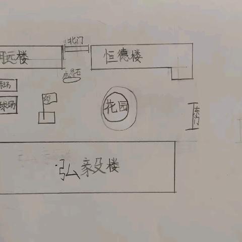正定县子龙小学二年级科学课成果展示 ——《校园沙盘》模型惊艳亮相