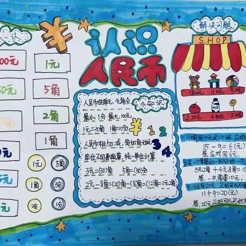 “童”样暑假 “数”我精彩——西安未央锦园小学数学暑假实践活动