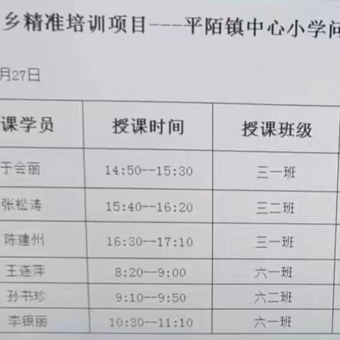 提质增效，“国培计划（2023）”课堂问题诊断活动