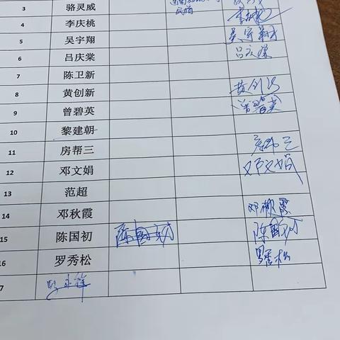 2023年东莞连南工商联谊会第二次理事会