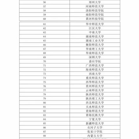 《2024年高考体育单招参考》各院校招生项目指南