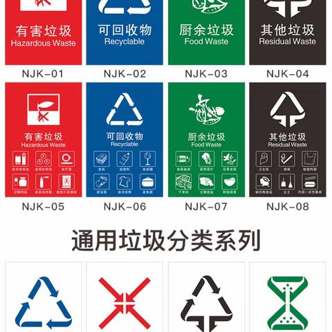 陈塬街道办事处关于进一步做好生活垃圾分类精准投放的倡议书