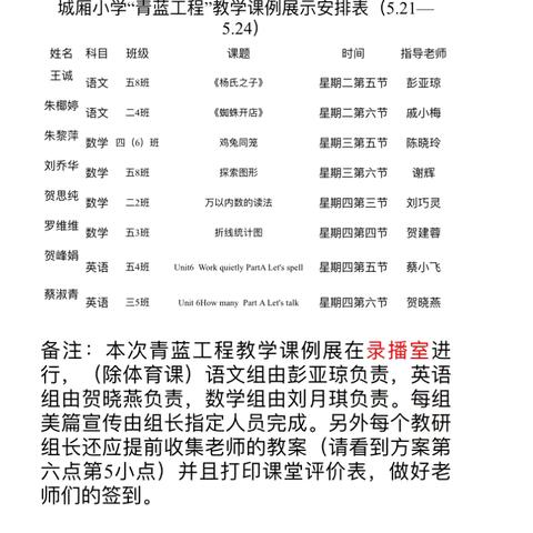 青蓝携手谱新篇  桃李芬芳溢校园——记城厢小学2024年青蓝工程课例展示活动