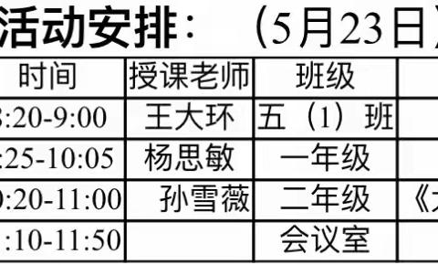 结对共成长 ，帮扶促提升——敢顶、吾来小学结对教研活动