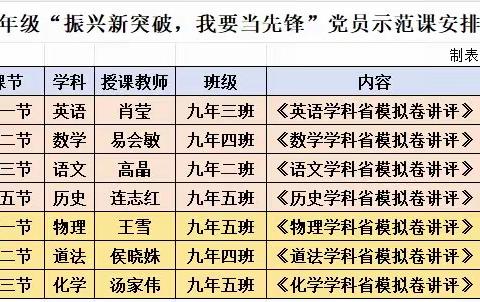 振兴新突破  我要当先锋