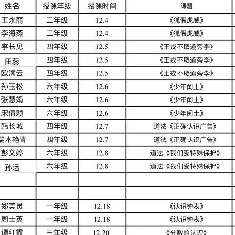 立足课标 优化课堂 同课异构  同放异彩——南赵楼镇中心校六合苑社区小学片区联合教研