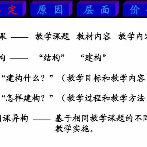 “同课巧设计 异构显匠心” 南赵楼镇六合苑社区小学片区同课异构活动