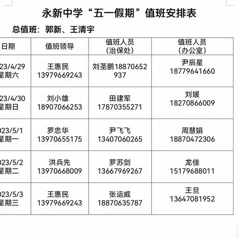 永新中学2023年五一假期安全致家长的一封信