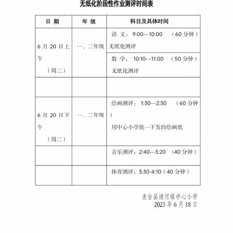 玩转无纸化 乐学促成长 ——清河镇中心小学 杜屯校区一、二年级无纸化测试