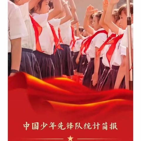 霸州市康仙庄乡辛店完小关于组织“喜迎二十大，争做好队员”主题教育实践和宣传活动