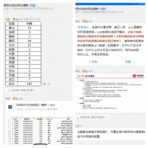 专业补测破瓶颈 贴心服务暖民心 ——孝义联通智家让网络“全速奔跑”