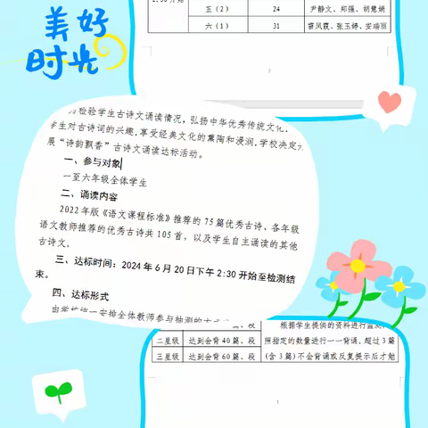 古韵飘香  诗润童心-----隆湖四站小学古诗文诵读达标活动