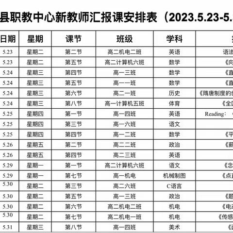 雏凤新声露锋芒 不负芳华展风采 ——克东县职教中心青年教师汇报课活动纪实