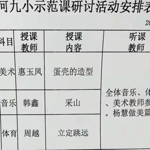 引领示范  共促成长——临河九小“教学节”系列活动（一）术科组示范课活动