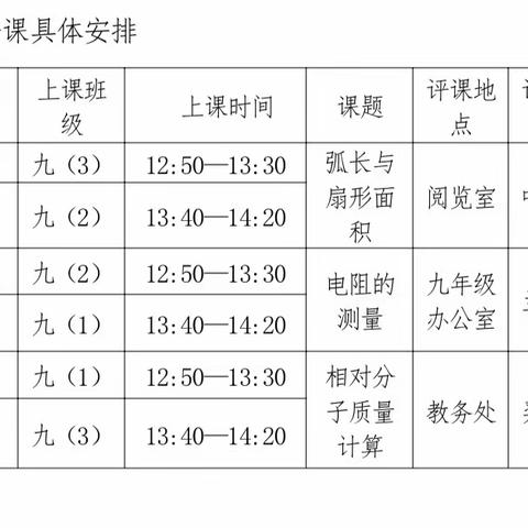 “同课”展风采，“异构”赛精神——社川河初中三校联盟周末现场会