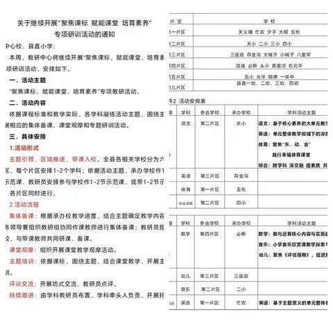 教育“英”你而美，研途“语”你共进——宁城县小学英语“单元整体教学视域下的深度学习”第三片区教研活动纪实