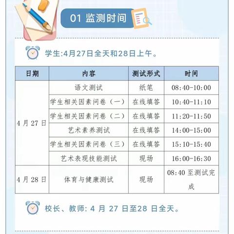 致学生和家长的一封信 | 关于2023年广东省义务教育质量监测