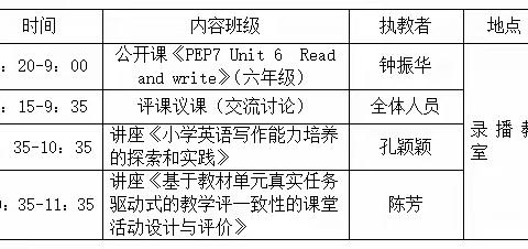 基于教学评一致性的项目化活动设计实践课堂——记陈芳名师工作室送教三胞树人小学
