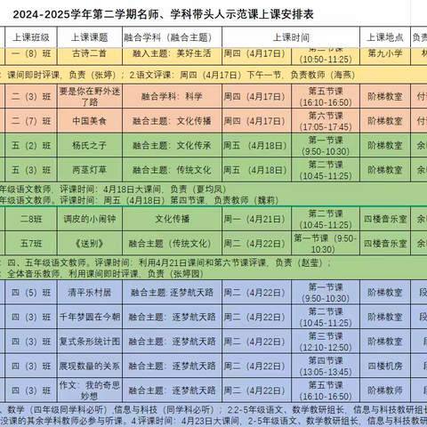 “跨”学科之界    “探”融合之道 ——库尔勒市第四小学教育集团第四届“敬善杯”学科融合课堂展示活动