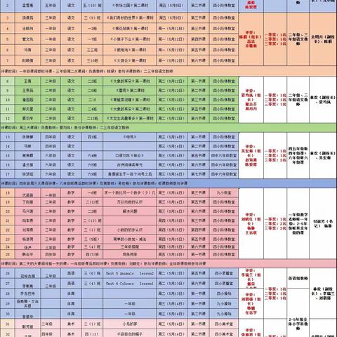 AI领航   跨界争锋 ——库尔勒市第四小学教育集团第四届“向善杯”教坛新秀暨青年教师课堂大赛