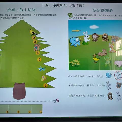 福娃幼儿园&乐乐班组五月份教学内容