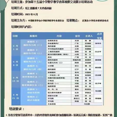 （和乐十九 扬帆起航）参加第十五届小学数学教学改革观摩交流展示培训活动——19校数学组学习纪要