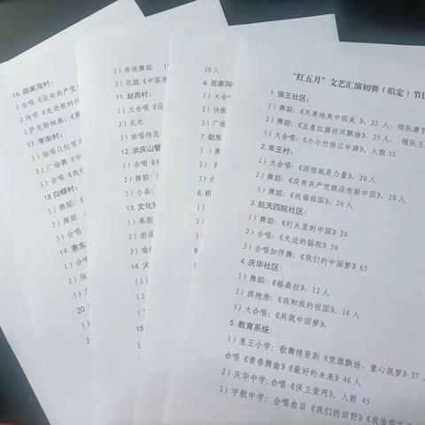 红歌颂党恩，聚力谋发展 洪庆街道各村、各社区积极备战“红五月”文艺汇演