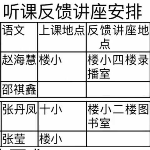 课堂问诊明思路  讲座领航促提升 ‍——喀喇沁旗教育教学研究中心领导来我校诊断指导纪实