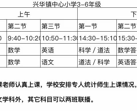 冬雪如约至 停课不停学——兴华镇中心小学线上教学掠影