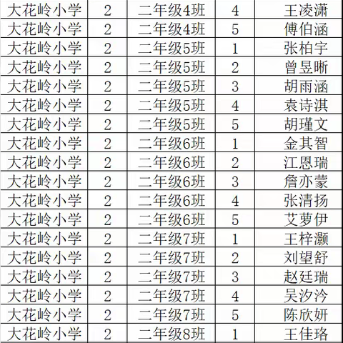 “智”趣比拼 “慧”玩数学