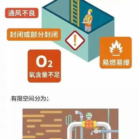 格林童话幼儿园安全教育宣传——有限空间作业安全篇