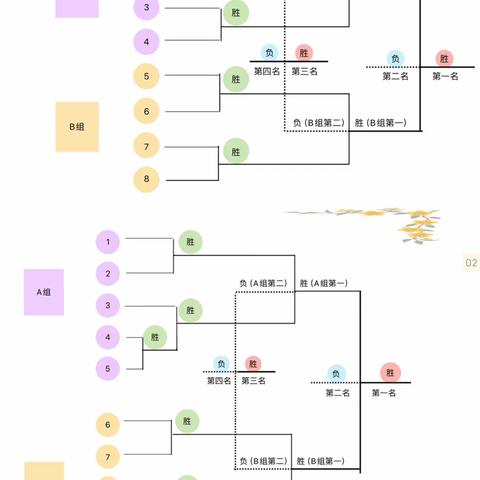 【校园体育文化艺术节系列活动】少年“乒”搏正当时 青春纵马奔未来——泰安第二十一中学“2023年学生乒乓球比赛”纪实