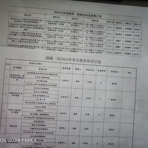 润通一站1月份检查问题整改情况