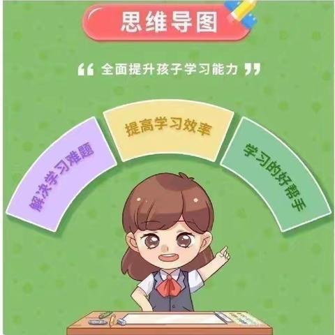 思维导图，图“导”思维（一）—四年级数学思维导图《升和毫升》