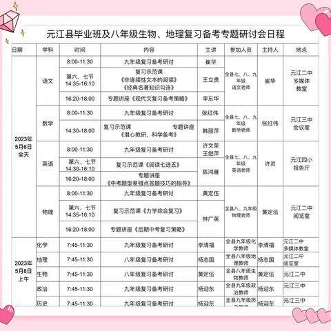 元江县政协“双助推”教学质量提升暨2023年初中学业水平考试 复习备考专题培训会———数学分会场