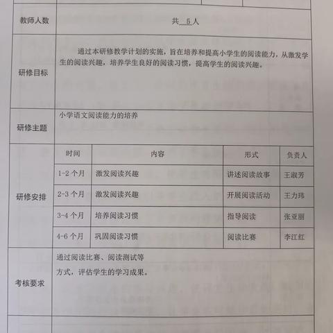 教研促提升——青烟寺小学语文教研