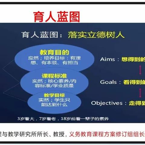 2023年海南省中小学体育教师游泳技能专项培训班