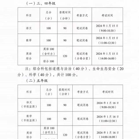 2023年金垭镇中心学校寒假放假须知