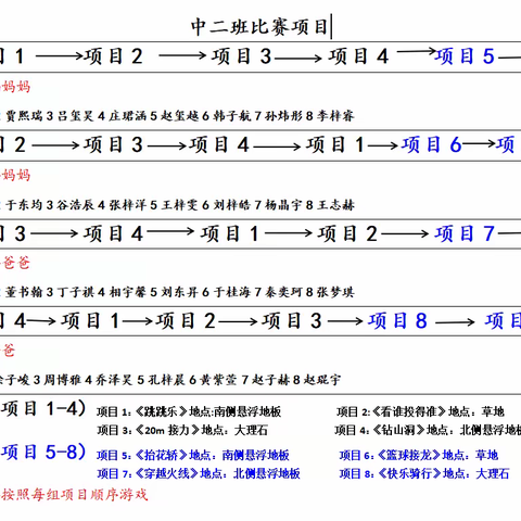 “运动悦童心 健康助成长”2023春季亲子运动会邀请函