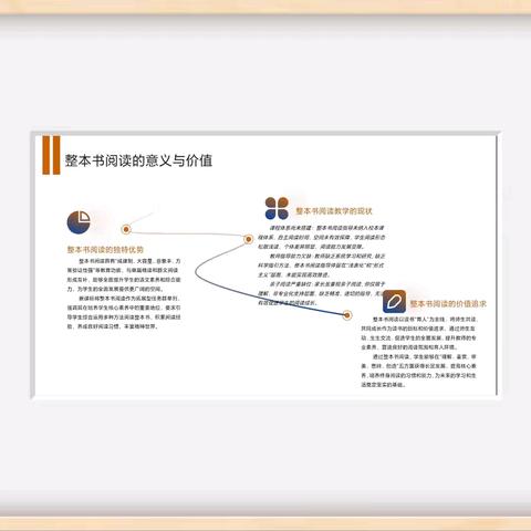 探索阅读新路径，共筑教育新未来——驻马店市第二十小学整本书阅读策略研讨活动