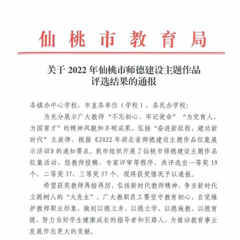 喜报——热烈祝贺我校教师在2022年仙桃市师德建设主题作品征集评选活动中获奖