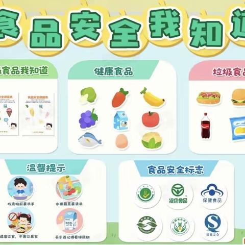 食品安全，与你“童”行——开心幼儿园😋食品安全知识宣传