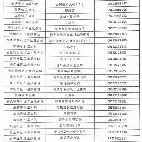 利通区第十三小学关于有关人群第二剂次脊髓灰质炎灭活疫苗补种工作致家长的一封信