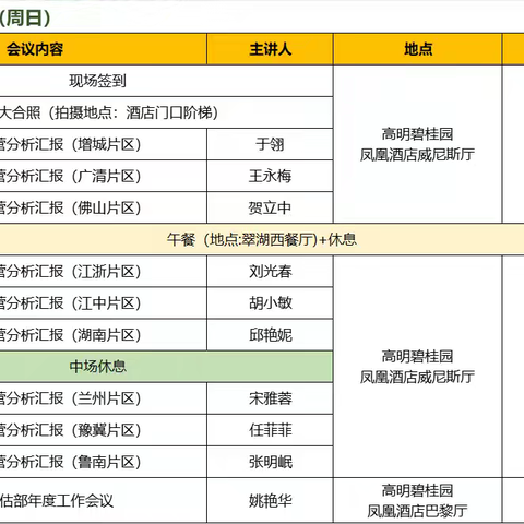 聚势谋远破局创新碧桂园FY24-25年度工作会议（一）