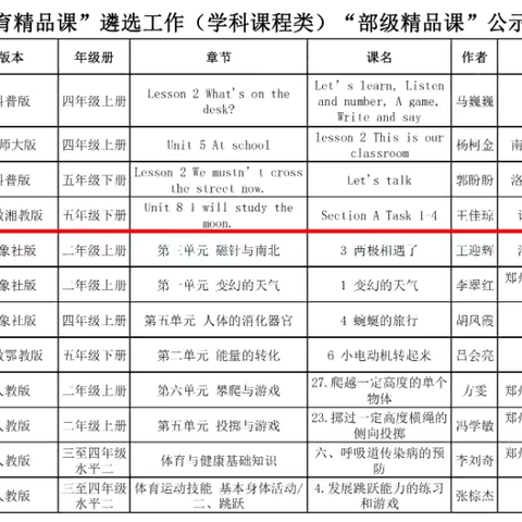 喜报！魏都区2名教师荣获2024年“基础教育精品课”部级荣誉！