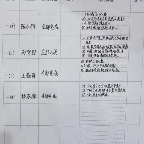 我的历史检查情况