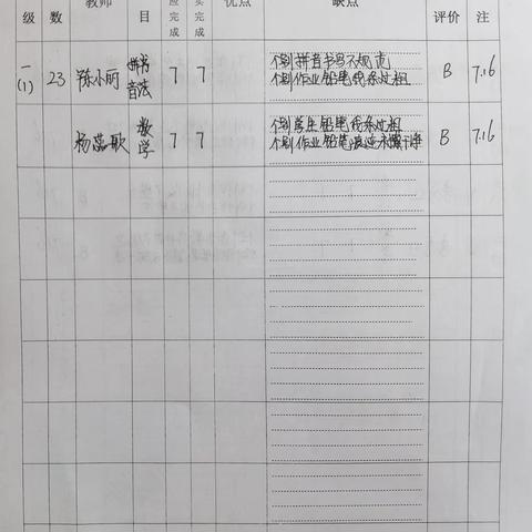 7月16日小学部课堂作业检查