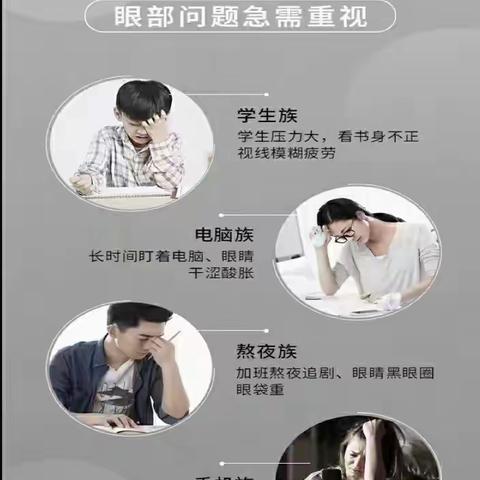 【视力防控师俪文老师】常见的人群眼部问题科普。