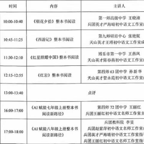 AI赋能，让阅读教学更有“度” ——记参加兵团整本书阅读主题教研活动